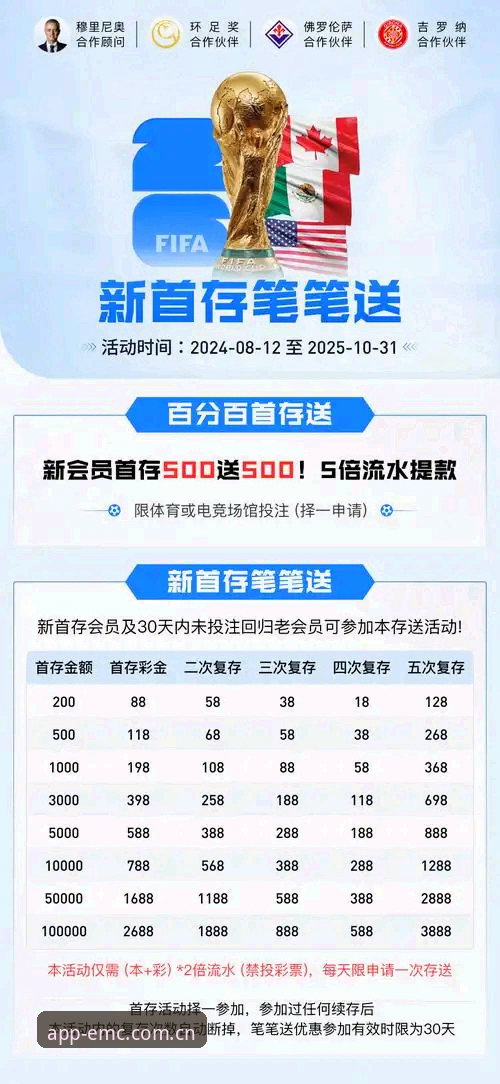 易倍手机版手机版 易倍手机版移动端实用技巧:解锁EMI体育入口的高效玩法
